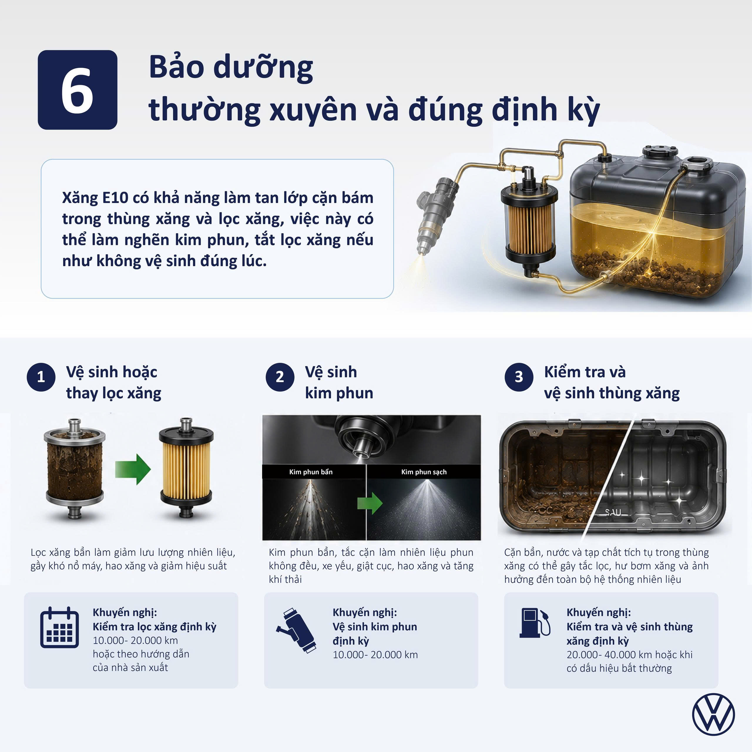 xăng sinh học E10